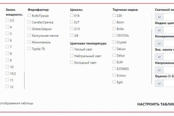 Даркмаркет кракен